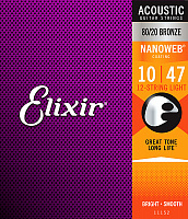 ELIXIR 11152