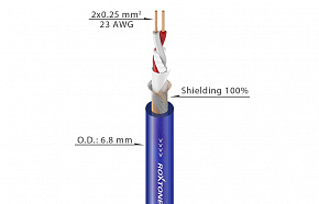 ROXTONE MC080/100 TBlue