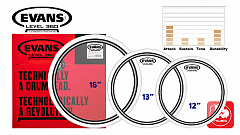 EVANS ETP-EC2SCTD-S