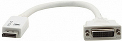 KRAMER ADC-DPM/DF