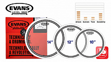 EVANS ETP-EC2SCLR-F