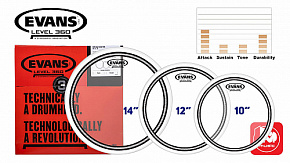 EVANS ETP-EC2SCLR-F