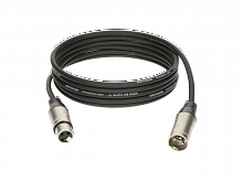 KLOTZ GRG1FM01.5