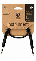 PLANET WAVES PW-CGTP-01