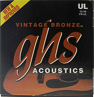 GHS VN-UL