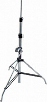 PROEL PL100R