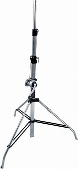 PROEL PL100R