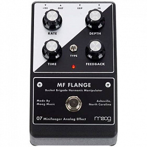 MOOG Minifooger Flange