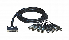 RME ALVA AES25-4F4M3
