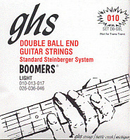 GHS DB-GBL