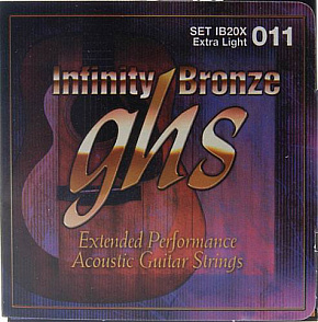 GHS IB20X