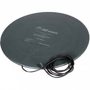 SHURE RF Venue RFV-RFS