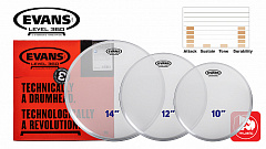 EVANS ETP-HYDGL-F