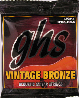 GHS VN-L