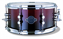 SONOR 17313041