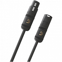 PLANET WAVES PW-AMSM-25