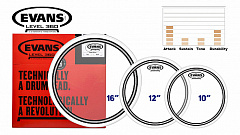 EVANS ETP-EC2SCLR-R